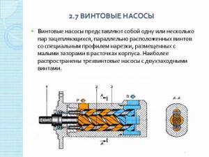 Червячный насос схема