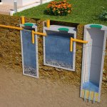 Aerator for a septic tank: how to make it yourself