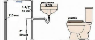 Test report for internal sewerage and drainage systems