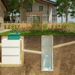 Autonomous sewerage system with treatment station