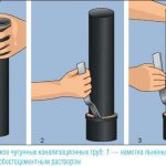 чем заделать чугунную канализационную трубу