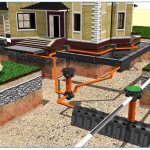 Drainage pipe in the storm drainage system of a private house