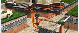 Drainage pipe in the storm drainage system of a private house