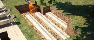 Drainage field