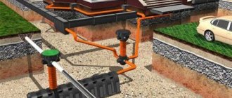 Drainage systems of construction sites