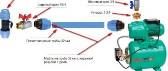 operation of pumping stations
