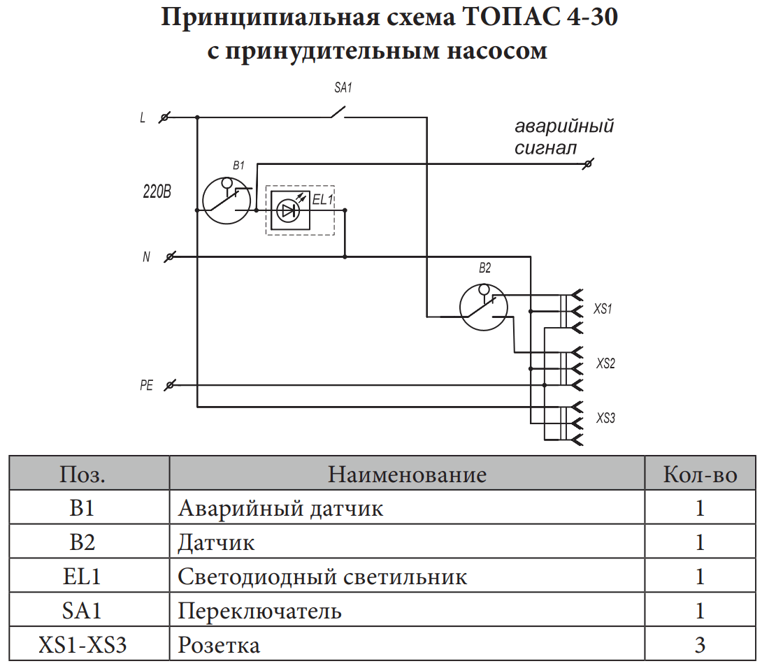 Топас 9 монтажная схема