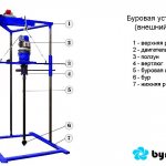 Изображение самодельной буровой установки на воду