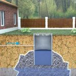 Image of a cesspool without a bottom