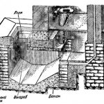 how to build a toilet at the dacha