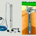 как выглядит погружной насос