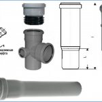 accessories for sewerage