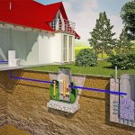 Design of a two-chamber septic tank that does not require pumping
