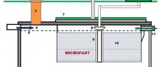 Septic tank design