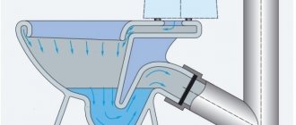 oblique toilet outlet