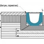 Storm gutters for drainage