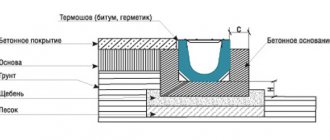 Storm gutters for drainage