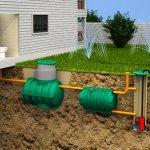 Лучшие септики для дома и для дачи