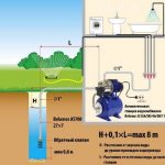 Do-it-yourself connection of a well pump