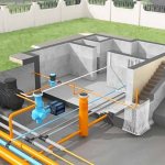 Преимущества и недостатки разных видов канализации для частного дома