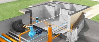 Advantages and disadvantages of different types of sewage systems for a private home