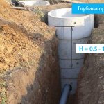 An example of the location of communications below the ground freezing level