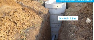 An example of the location of communications below the ground freezing level