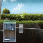 principle of operation