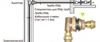Working principle of the downhole adapter