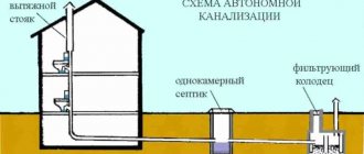 The simplest scheme of a 2-story sewer system
