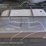 Рама акриловой ванны