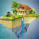 Расположение скважины на участке