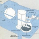 Adjusting the water level in the toilet tank correctly
