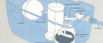 Adjusting the water level in the toilet tank correctly