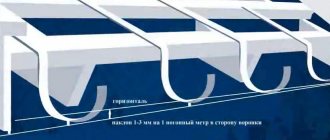 gutter repair