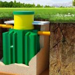 Septic tank Biotank: sewage treatment plant