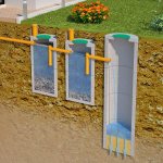 Septic tank for home