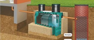 which septic tank is better for a dacha?