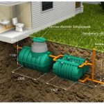 Схема наружной канализации