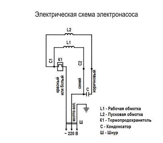 Электрическая схема джилекс дренажник