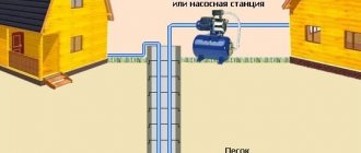 Схема расположения внутреннего и внешнего насоса