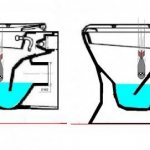 схема унитаза с антивсплеском