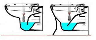 toilet diagram with anti-splash
