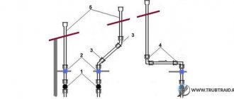 Pinout diagram