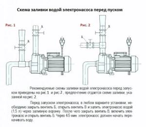 схема заливки