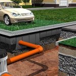 Система канализации сточных вод