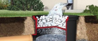 storm drainage system