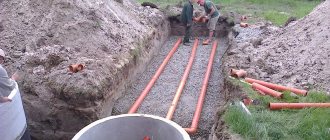 Three methods of ground filtration, or what to do with water from a septic tank