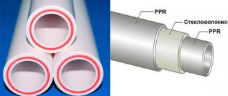 Polypropylene pipes