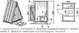 do-it-yourself toilet for a summer house, wooden drawings
